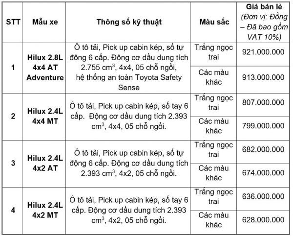 Toyota Hilux Mới 2020 – Huyền Thoại Bán Tải, Chinh Phục Đỉnh Cao