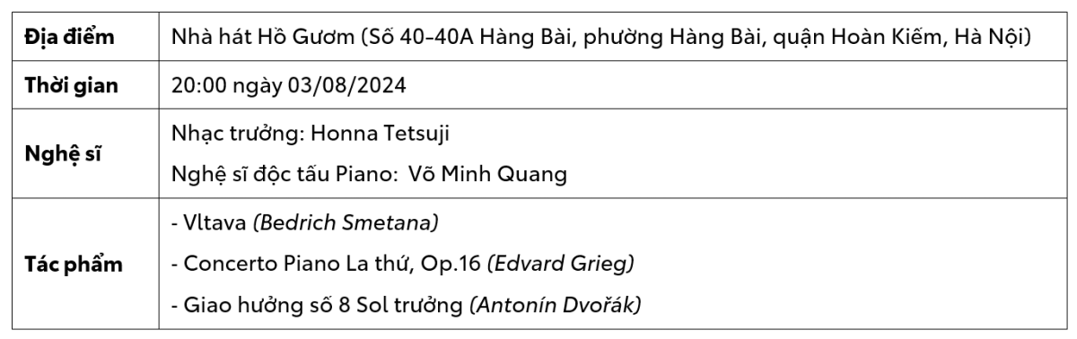 Hòa Nhạc Toyota 2024 - Chương Trình Âm Nhạc Cổ Điển Với Nhiều Khung Bậc Cảm Xúc Sẽ Đến Với Khán Thính Giả Tại Hà Nội