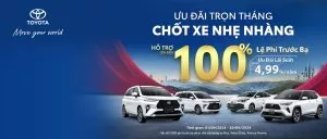 Read More About The Article Toyota Tân Phú: Giảm 100% Phí Trước Bạ, Chốt Xe Thả Ga