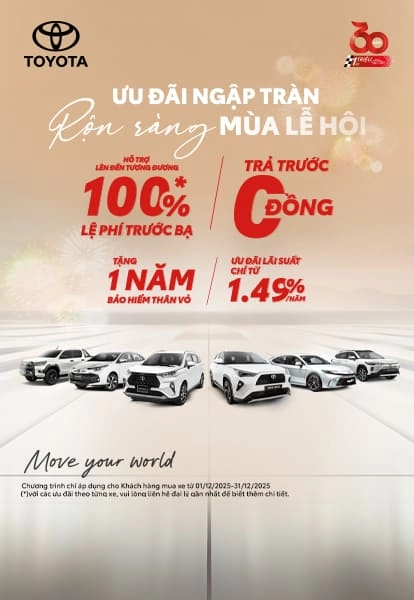 Banner Khuyến Mãi Toyota 12-2025